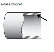 rördelarna 160/160 mm rak muff alternativt excentrisk förminskning 160/110 båda anpassade för PVC avloppsrör.