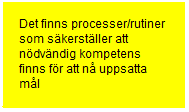 Vår bedömning är att nämndens och verksamhetens mål för ligger i linje med kommunens övergripande mål. Målen har även på ett tydligt sätt brutits ned i verksamheternas arbets- och aktivitetsplaner.