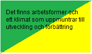 med en första rådgivning/besök sker inom 15 arbetsdagar nås.