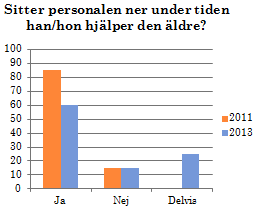 Kontrastdukning är inte helt lätt har det visat sig.