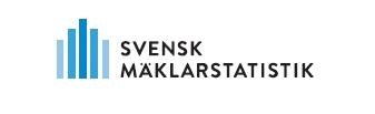 Genomsnittligt kvadratmeterpris för bostadsrätter i Sverige fördelat på antal rum Genomsnittspris för