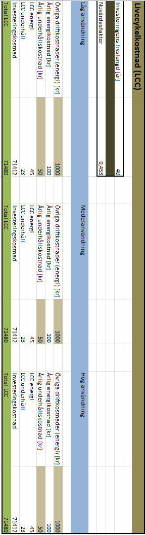 Bilaga 11.