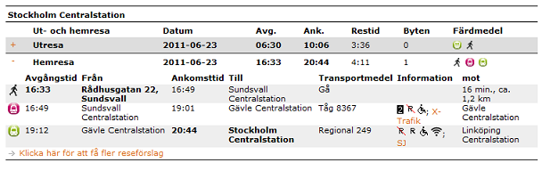 Svar på sökning Mötets optimala start-/sluttid är markerad som <<10.06>> (ovan visas endast starttid). Svart/fylld ring visar resa med kortast res- och väntetid för aktuell deltagare/avreseort.