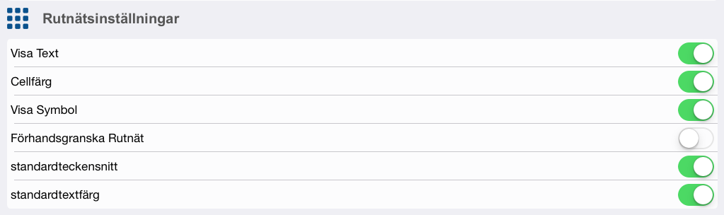 Allmänna Inställningar Det kan finnas tillfällen då du inte vill visa Meddelandefönstret. Det kan sättas på eller stängas av här.