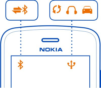 Meddelanden väntar på att skickas i utkorgen. Du använder din andra telefonlinje (nättjänst). Inkommande samtal vidarekopplas till ett annat nummer (nättjänst).