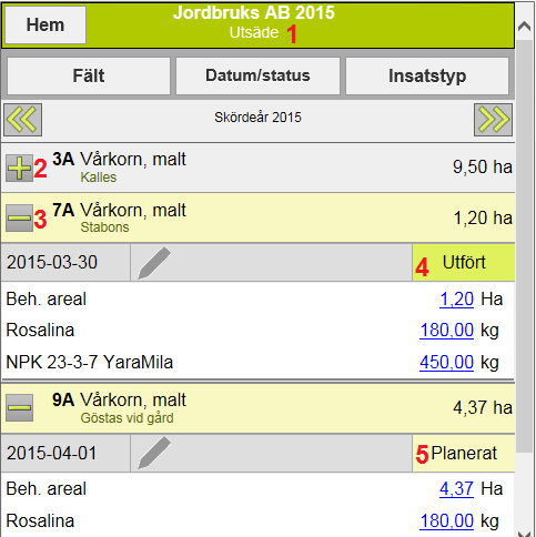 VISA INSATSER PÅ FÄLT 1. Du ser uppe i listen vilken avgränsning för insatsvaror som du valt på startsidan. 2.