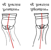 Page 7 of 23 Pro- och supination i framfoten korrigeras med egenskaper i skons eller fotbäddarnas främre delar.