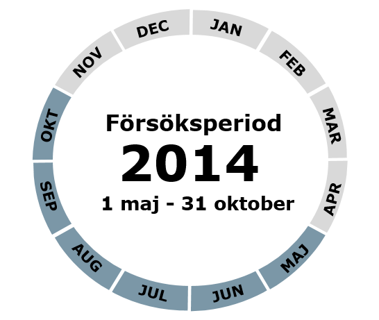 Brottsofferjourens statistik Brottsofferjouren Sverige sammanställer varje år statistik som förs av de lokala jourerna.