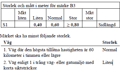 Utmärkning