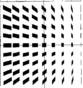 Grader Fokusfläckens geometri Hur elektronerna träffar och distribueras över anodtallriken bestäms av storleken och strukturen hos fokuset.