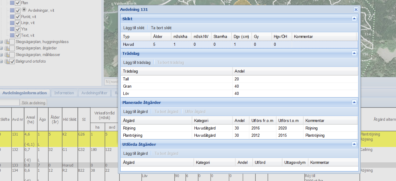 Redigera avdelningsdata Se först till att redigera plan är aktiverat.