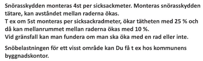 2kN/per m². 1kN = 101.97kg Taklutning Tak djup Antal rader med snörasskydd 11º eller under 1-10 1 1 20 2 1-30 3 os.v o.s.v 11º - 17 º 1-7 1 1-14 2 1-21 3 1-28 4 o.s.v o.s.v 17º - 22 º 1 5 1 1-10 2 1-15 3 1-20 4 o.