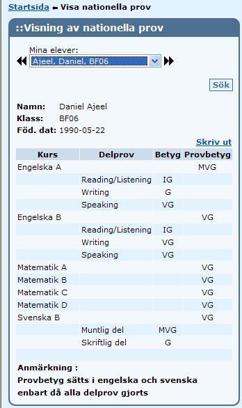 Aktuella prov/delprov Möjliga delprov och prov visas ned.