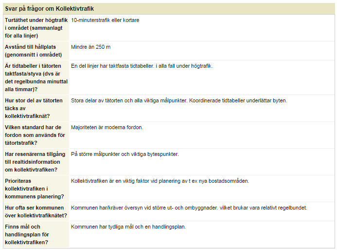 Bilaga 1 Indata för beräkning av