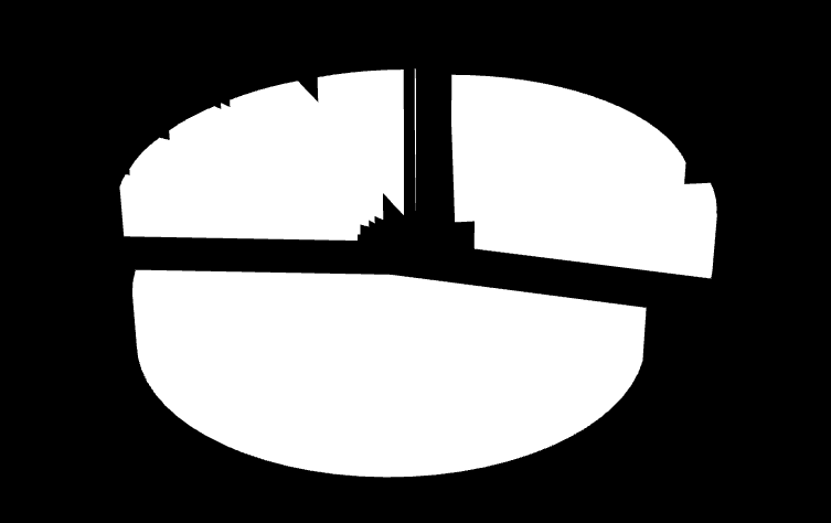 SVERIGE Under år 2010 förmedlades totalt 655 barn genom de auktoriserade organisationerna, jämfört med 750 året innan.