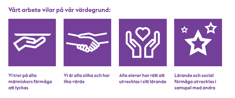 Sid 4 (24) Organisation Sjöstadsskolans förskola ingår som en egen enhet i Sjöstadsskolan och tillhör utbildningsförvaltningen. Förskolan ingår som ett arbetslag i hela skolans organisation.