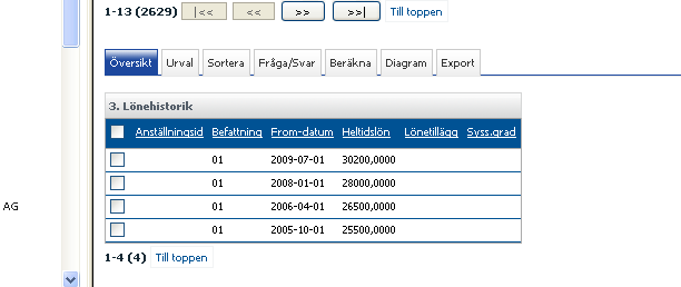 aktuell medarbetare och klickar därefter på: 3.