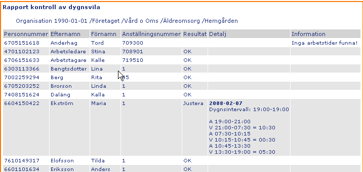 Turbyte Här får du fram en rapport på turbyten som dina anställda har gjort. Har du rätt organisation vald så finns de anställda under den organisationen i rullningslistan Anställd.