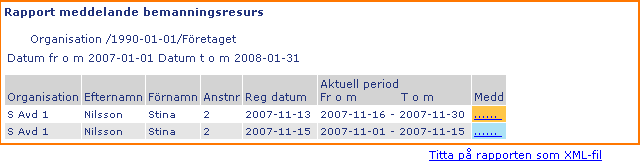 Medd bemres Här får du en rapport med alla meddelande som skrivs mellan dig som chef och den anställde. Vill du ha på en specifik anställd väljer du i rullningslisten.