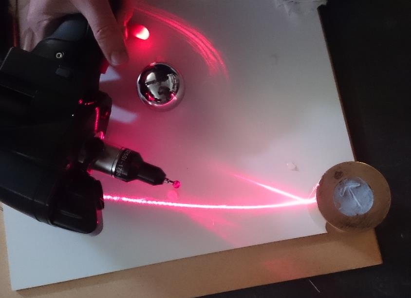 Matta ytor reflekterar laserstrålen på ett diffust sätt. Laserreturen blir då lagom stark när den registreras av CCDkameran.