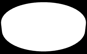 Diagram 2. Hur stor andel av den totala mängden artiklar som varje tidning stod för. Avrundat till närmaste heltal i procent.