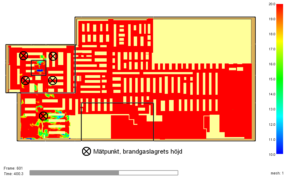 Brandgaslagrets höjd / m Brandteknisk riskvärdering av COOP Forum Nyköping Figur 7.3 Simulerade siktförhållanden vid 400 sekunder på 1,6 meters höjd vid en osprinklad brand. I Figur 7.