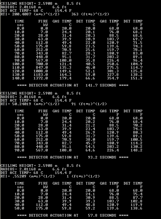 Indata för Scenario G,