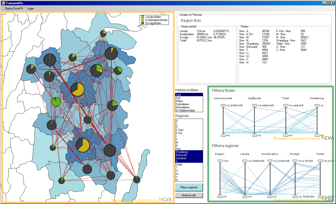2.3 GAV Projektet har implementerats i GeoAnalytics Visualization Framework (GAV) [1].