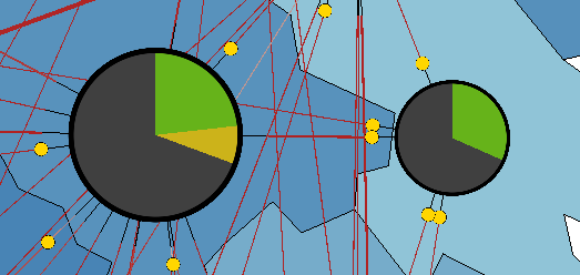 Figur 2: Utfiltrerad flödesglyph Genom att titta på hela kartan skall man kunna skapa sig en bred överblick. Viktiga knytpunkter med många, stora flöden skall framkomma tydligt.