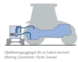 Böjhållfasthet för spånskivor Vibrator med glidbord i magnesium Press för tryckande belastning (2000 ton)