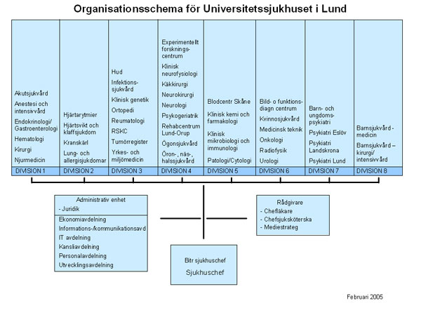 Bild 4.3: