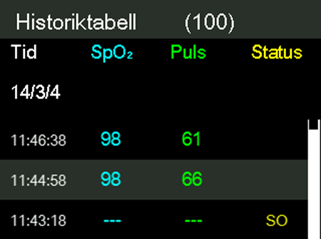 6. När du visar kontinuerliga data kan du trycka på OK en gång till om du vill ändra visat