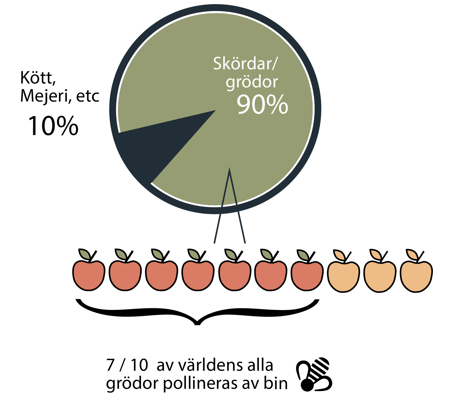 från brittiska