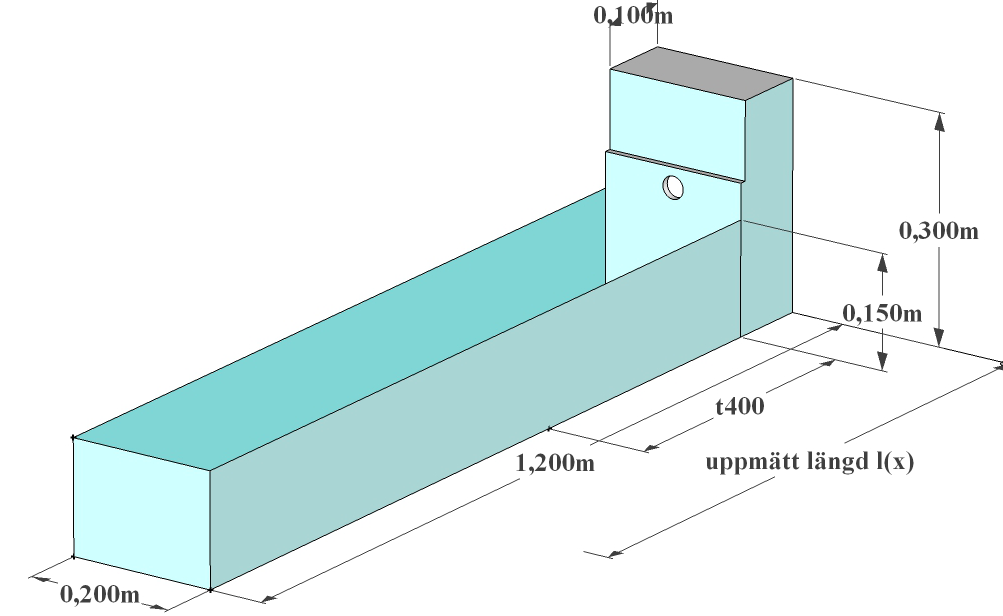 Simulering av färsk betongs rörelse En avhandling om datorsimulering av viskositet av färska cementbaserade material har lagts fram på Kungliga Tekniska Högskolan den 10 april 2015 av Annika Gram