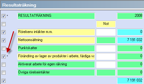 K2 har särskilda krav för redovisnings- och värderingsprinciper samt noter. Även här krävs färre upplysningar och anpassningar till detta har gjorts i programmet.