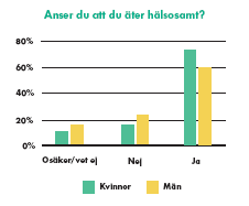 Majoriteten anser