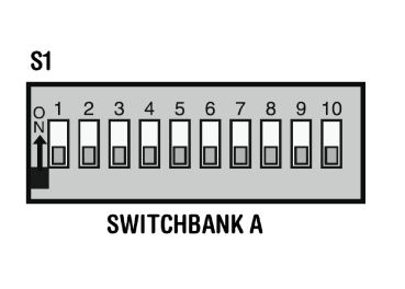 OFF ON OFF ON Konfiguration Konfigurera microbytarna enligt nedan dessa är numrerade med start från vänster.