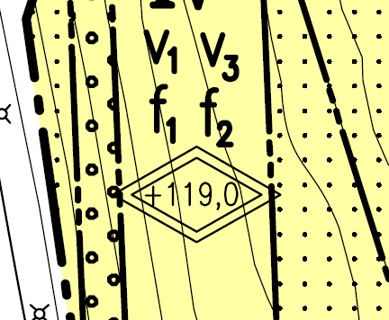 Egenskapsbestämmelser Allmän plats - ord eller förkortningar med gemener, symboler, punkter, raster, linjer och mått.