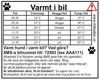 Restriktioner för lösa hundar 1 mars - 20 augusti Under tiden 1 mars till 20 augusti ska hundar inte springa lösa där det kan finnas vilt.
