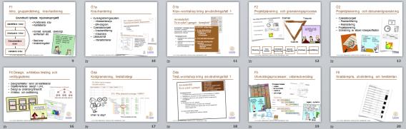 F5 Utvecklingsprocesser, vidareutveckling F6 Snabbrepris, utvärdering, om hemtentan Processmodeller Linjära