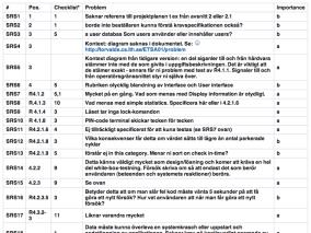Observerbart Genomförbart Design Designdokument: Återkoppling