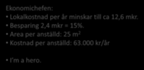 Vi ändrar till aktivitetsbaserade arb.pl. Målet satt till 1,2 anställda per skrivbord. 200 anst. / 1,2 = 167. Beslut: Vi gör layout för 170 skrivbord. Evakuerar och säger upp plan 4 = 800 m 2.