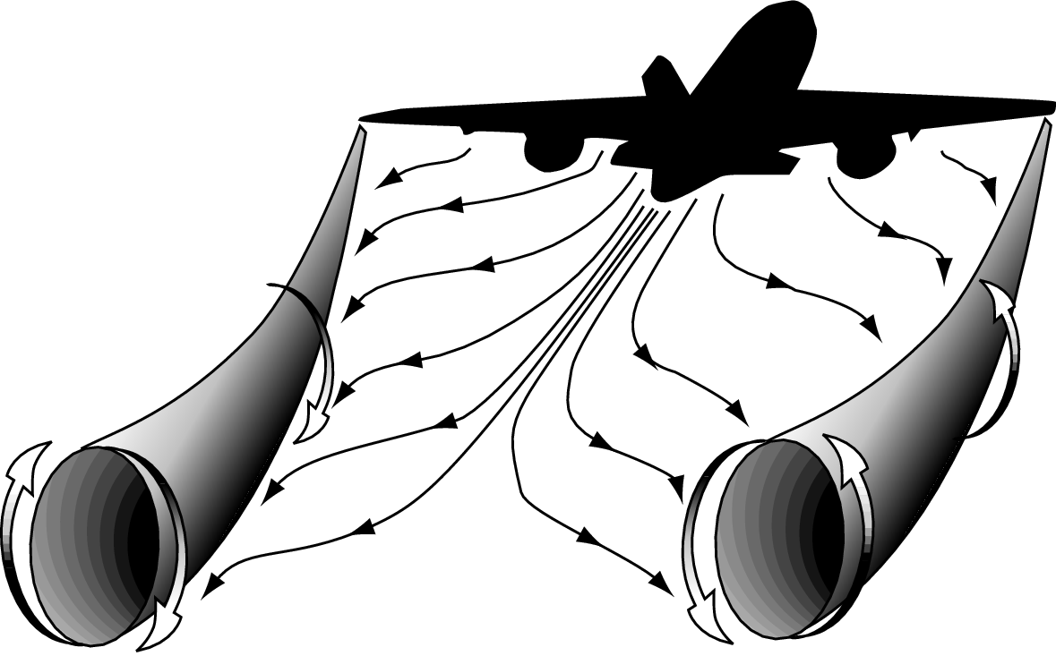 Klassificering Lätt isbildning (light or feeble FBL). Förändring av kurs eller flyghöjd bedöms ej nödvändig. Måttlig isbildning (moderate, MOD). Förändring av kurs eller flyghöjd anses önskvärd.