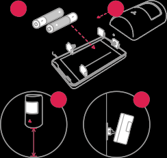 Trådlös PIR-rörelsedetektor Funktioner PIR-1 är en passiv infraröd sensor i en ny och vacker modell med en perfekt form som monteras enkelt. Den är utformad för att upptäcka mänsklig rörelse inomhus.