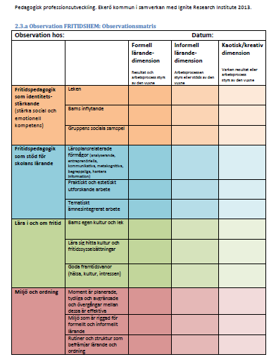 Observatinsmatris Fritidshem Källa: Pedaggisk prfessinsutveckling.