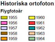 referensår 1960