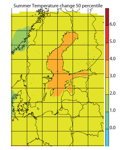 Förändring av