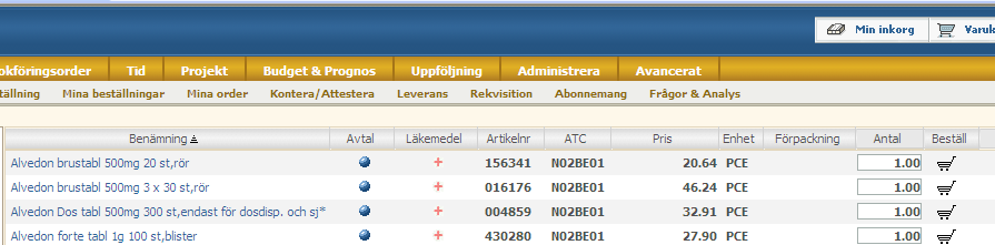 Beställningsenhet, Förpackning, ATC, Läkemedel, Leverantörs EAN och minsta Antal för beställning. Varje kolumn är sorteringsbar, genom att man klickar på kolumnens rubrik.