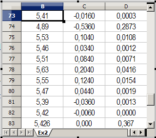 Datorövning 2 Writer i OpenOffice 4 t.o.m. rullisten till höger fungerar. Tabeller i Writer Man kan göra snygga tabeller i Calc men det är lika enkelt att göra dem direkt i Writer.