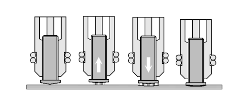 3. SVETSMETODER a) CD-metoden CD Står för "capacitor discharge".